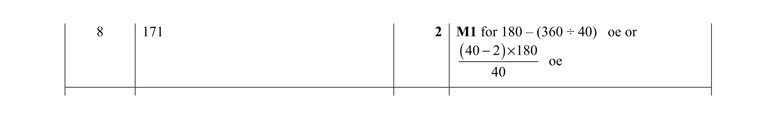 Mark scheme for question 80