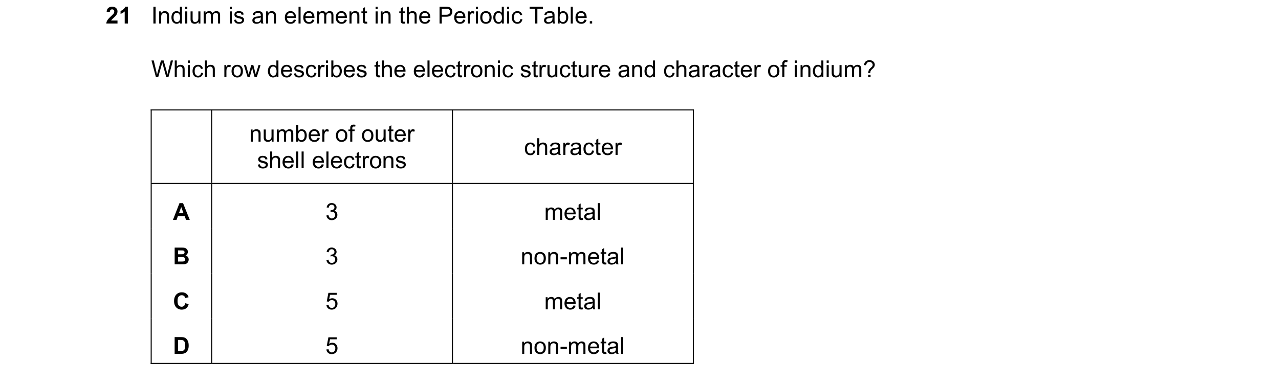 Question 14: Indium is an element in the Periodic Table. Which row describes the electronic structure and character of indium? number of outer character…