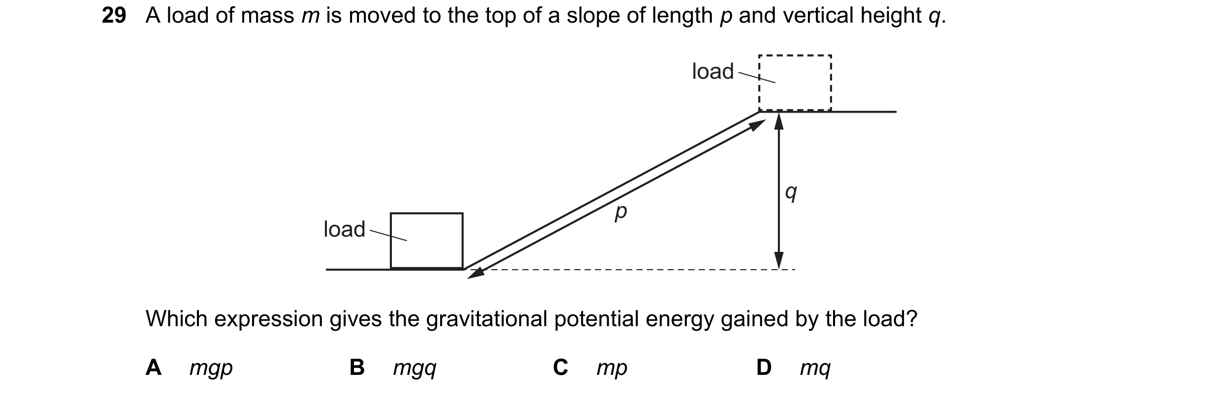 Question 63: A load of mass m is moved to the top of a slope of length p and vertical height q. load q p load Which expression gives the gravitational p…