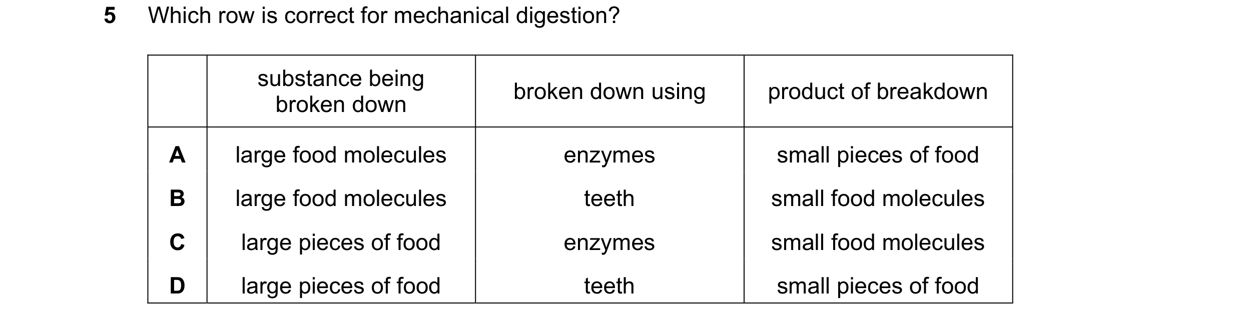 Question 24: Which row is correct for mechanical digestion? substance being broken down using product of breakdown broken down A large food molecules en…