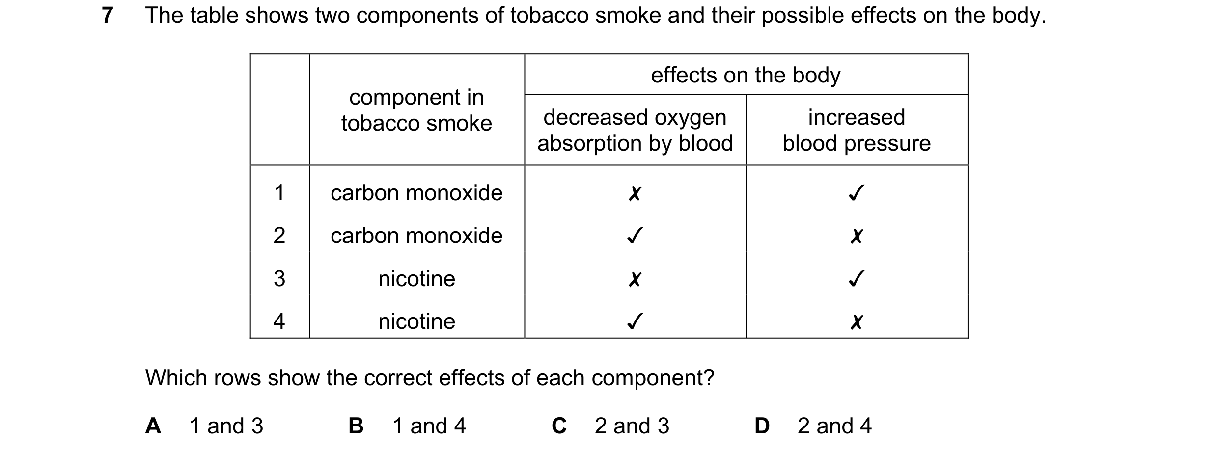 Question 24: The table shows two components of tobacco smoke and their possible effects on the body.

effects on the body

component in

tobacco smoke d…