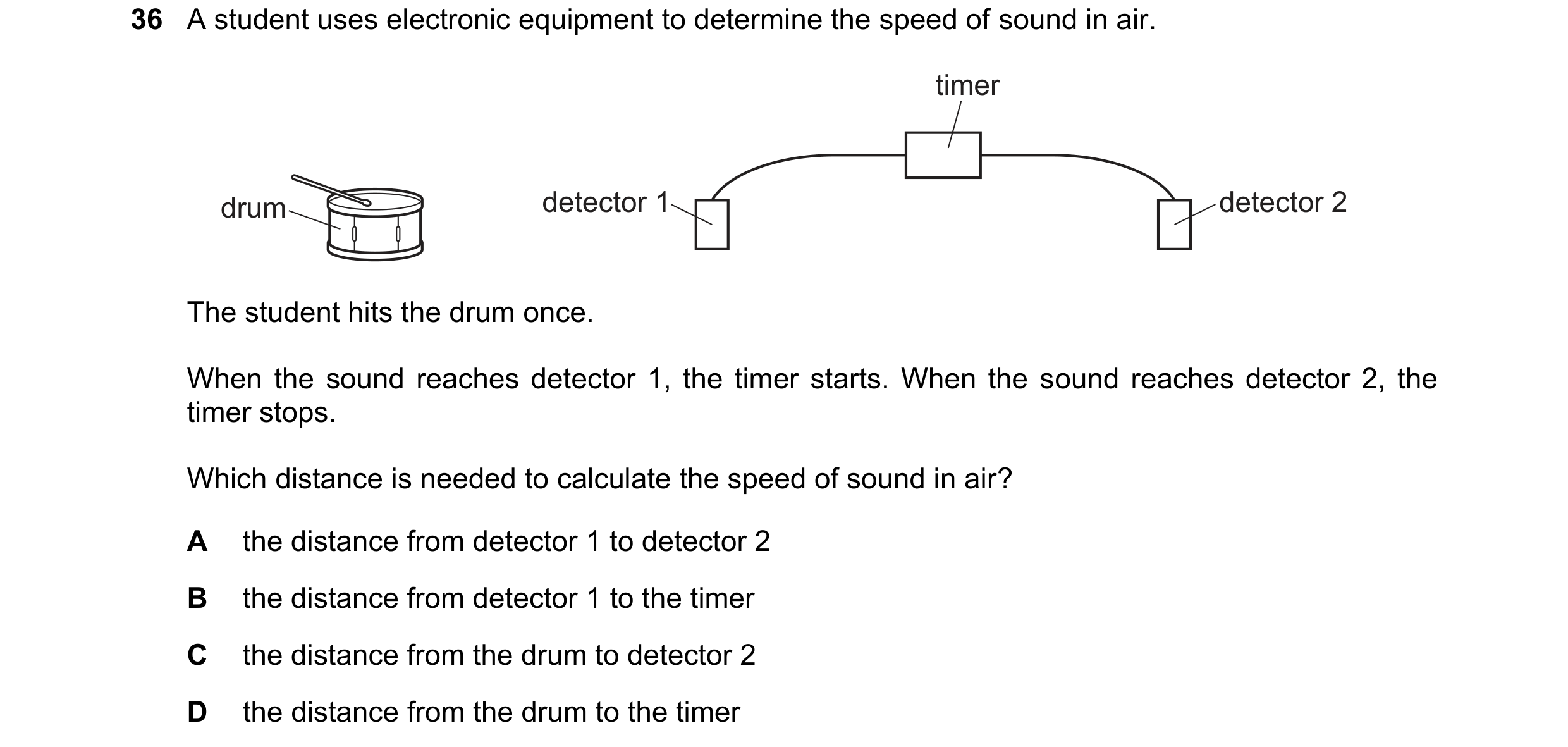 Question 84: A student uses electronic equipment to determine the speed of sound in air. timer drum detector 1 detector 2 The student hits the drum once…