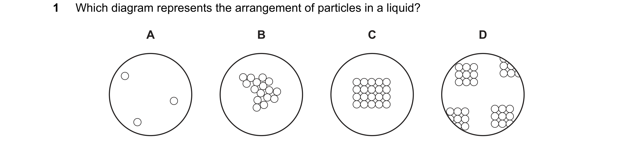 Question 7: Which diagram represents the arrangement of particles in a liquid? A B C D