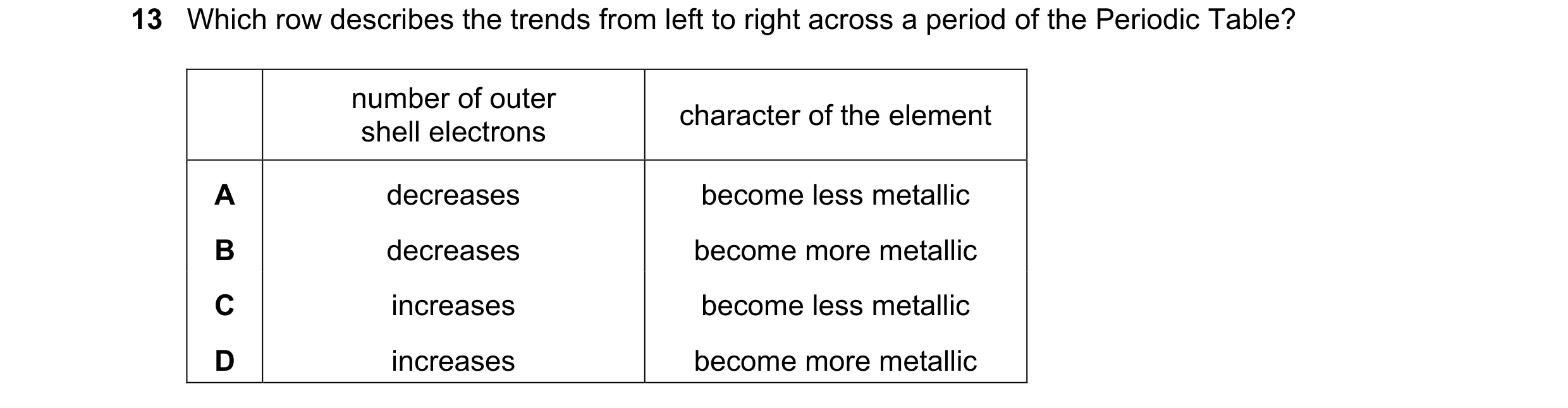 Question 7: Which row describes the trends from left to right across a period of the Periodic Table? number of outer character of the element shell ele…