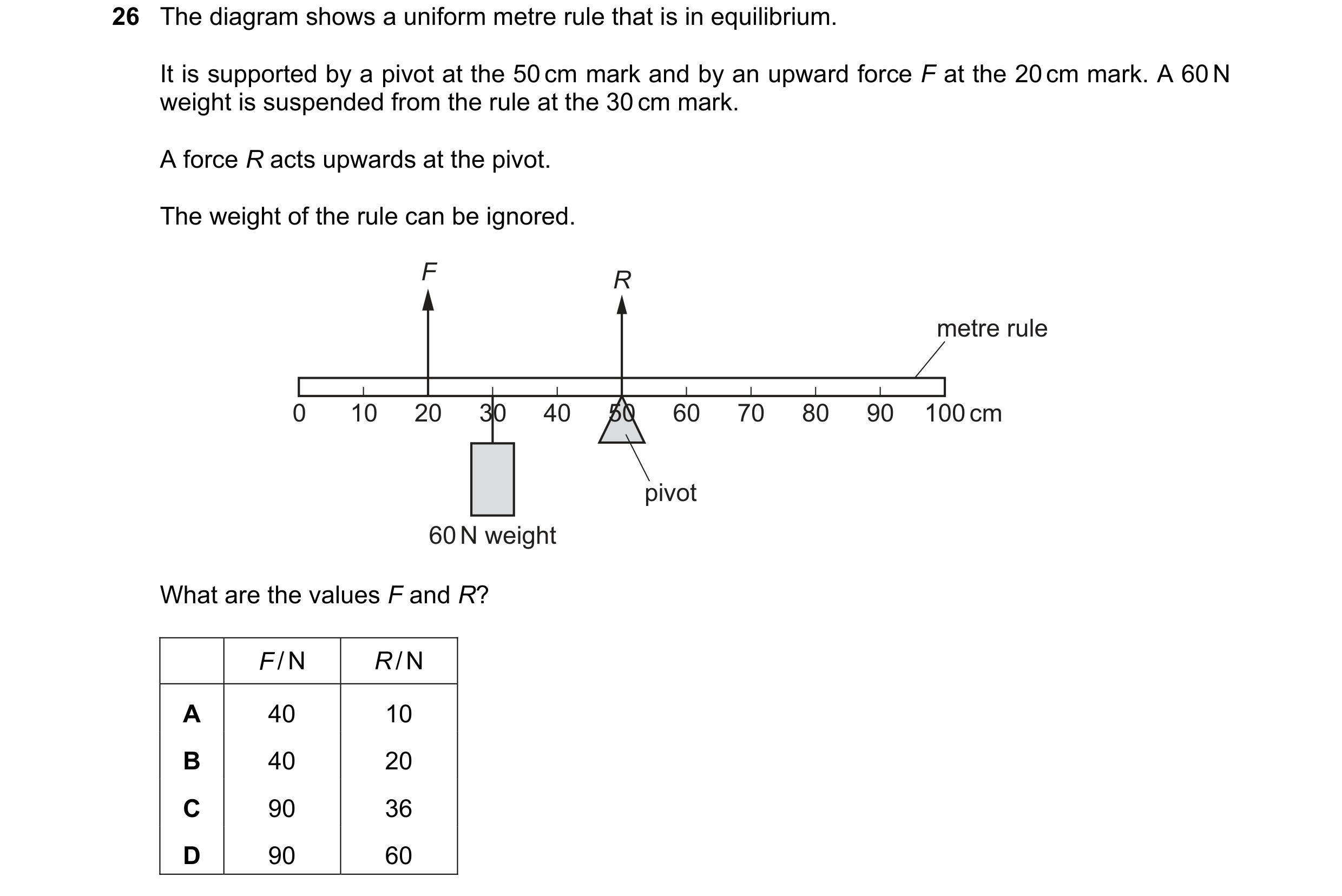 Question 13: The diagram shows a uniform metre rule that is in equilibrium. It is supported by a pivot at the 50 cm mark and by an upward force F at the…