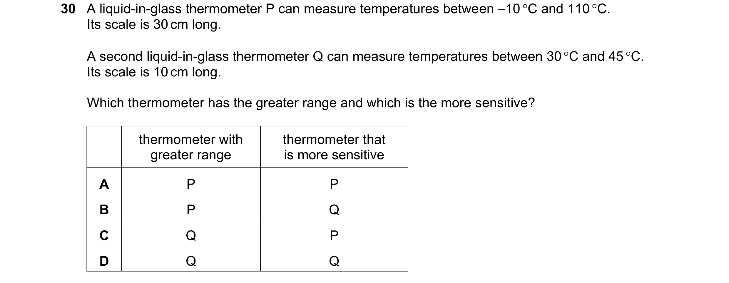 Question 5: A liquid-in-glass thermometer P can measure temperatures between –10 C and 110 C. Its scale is 30 cm long. A second liquid-in-glass therm…