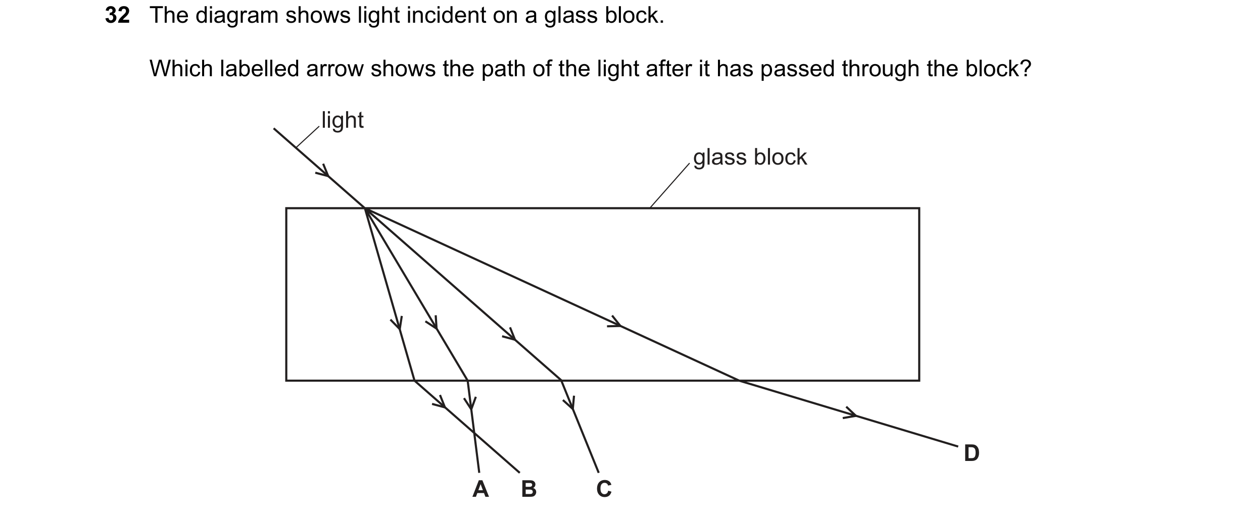 Question 10: The diagram shows light incident on a glass block. Which labelled arrow shows the path of the light after it has passed through the block? …