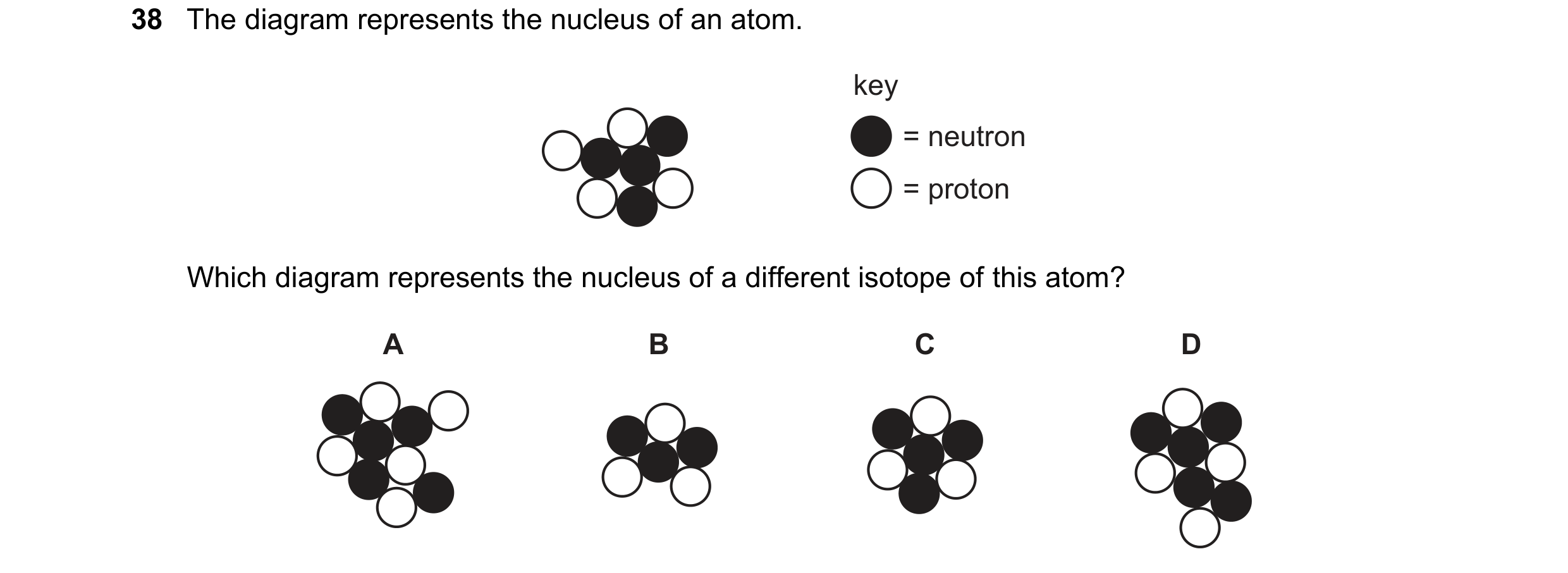 Question 6: The diagram represents the nucleus of an atom. key = neutron = proton Which diagram represents the nucleus of a different isotope of this a…