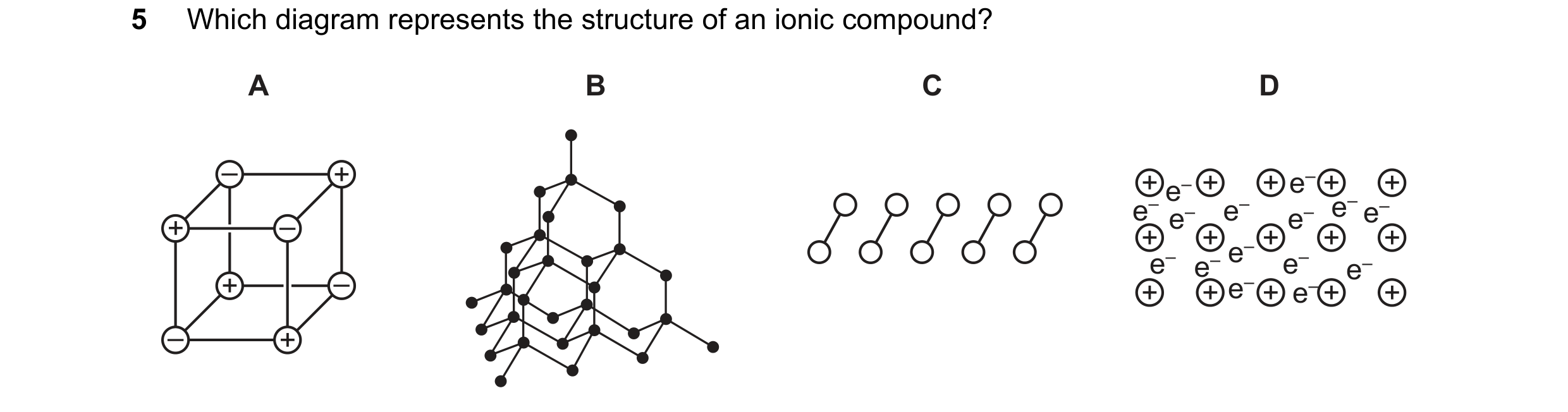 Question 10: Which diagram represents the structure of an ionic compound? A B C D – + + + + e– + + e– e– e– e– e– e– e– + – + + + + + e– e– e– e– e– + –…