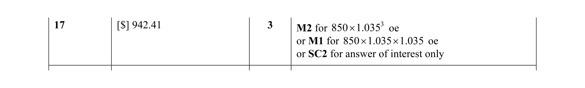 Mark scheme for question 39