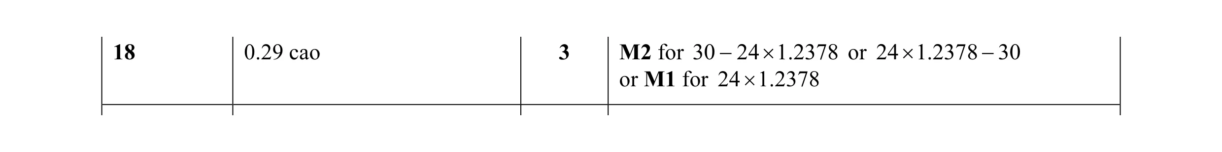 Mark scheme for question 55