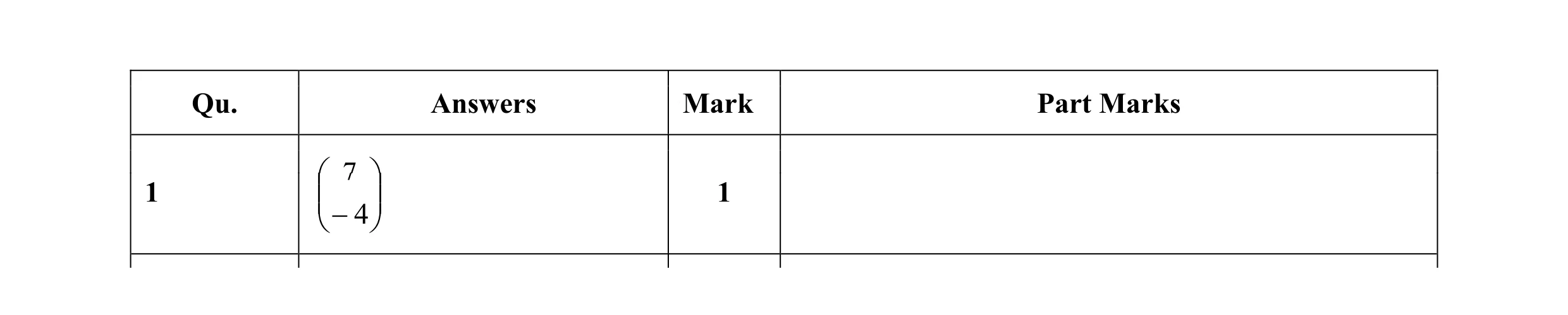 Mark scheme for question 16