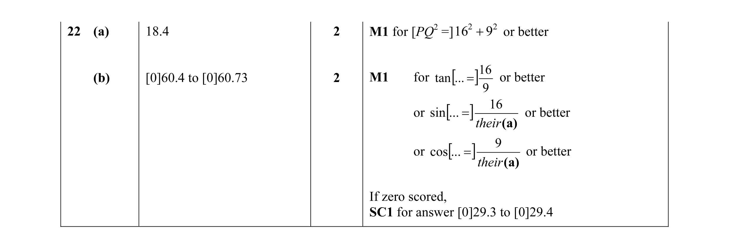 Mark scheme for question 12