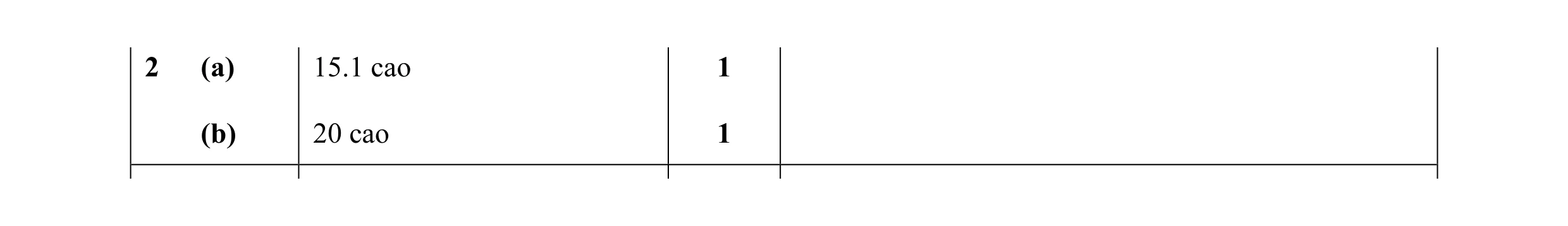 Mark scheme for question 44