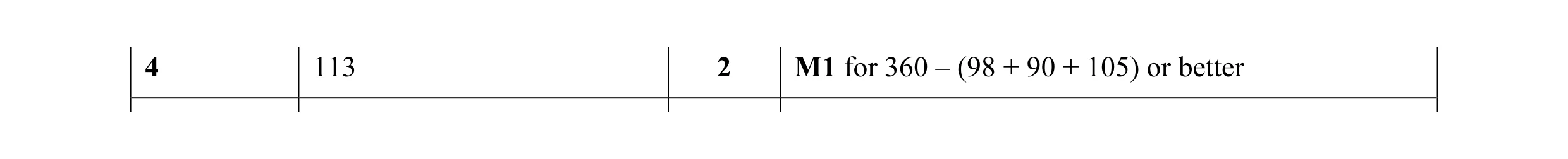 Mark scheme for question 45