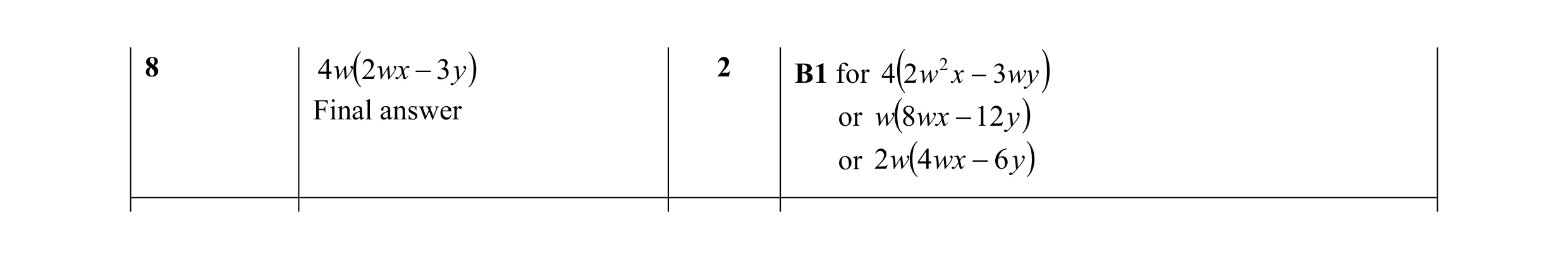 Mark scheme for question 51