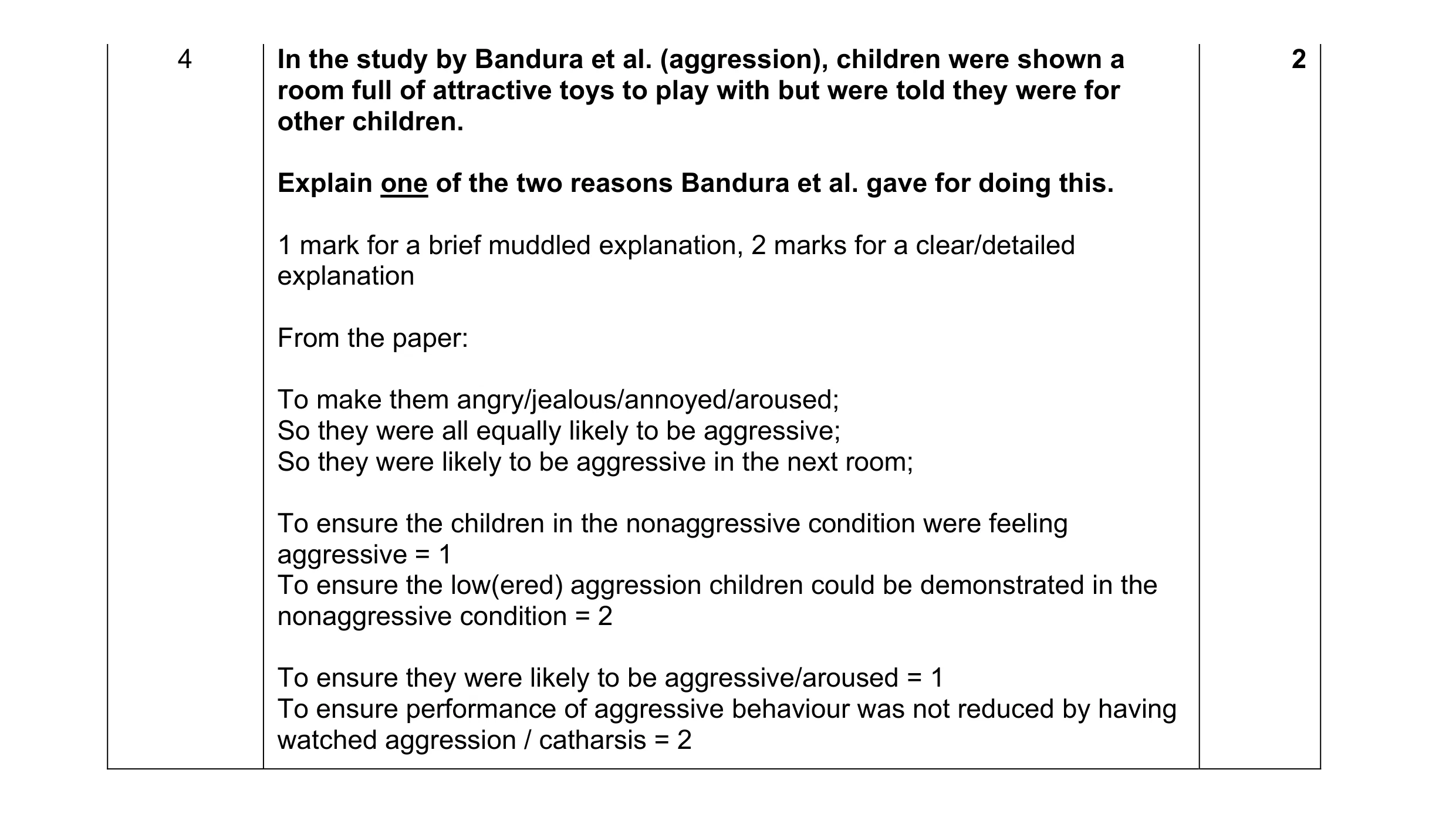 Mark scheme for question 212
