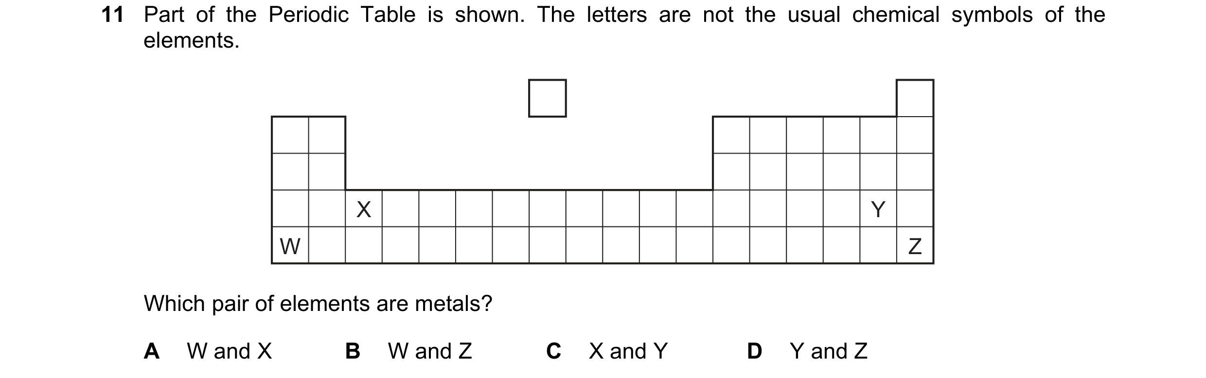 Question 17: Part of the Periodic Table is shown. The letters are not the usual chemical symbols of the elements. X Y W Z Which pair of elements are met…
