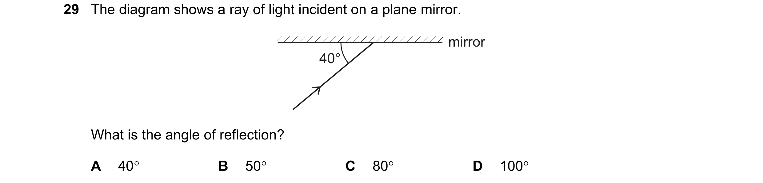 Question 28: The diagram shows a ray of light incident on a plane mirror. mirror 40° What is the angle of reflection? A 40° B 50° C 80° D 100°