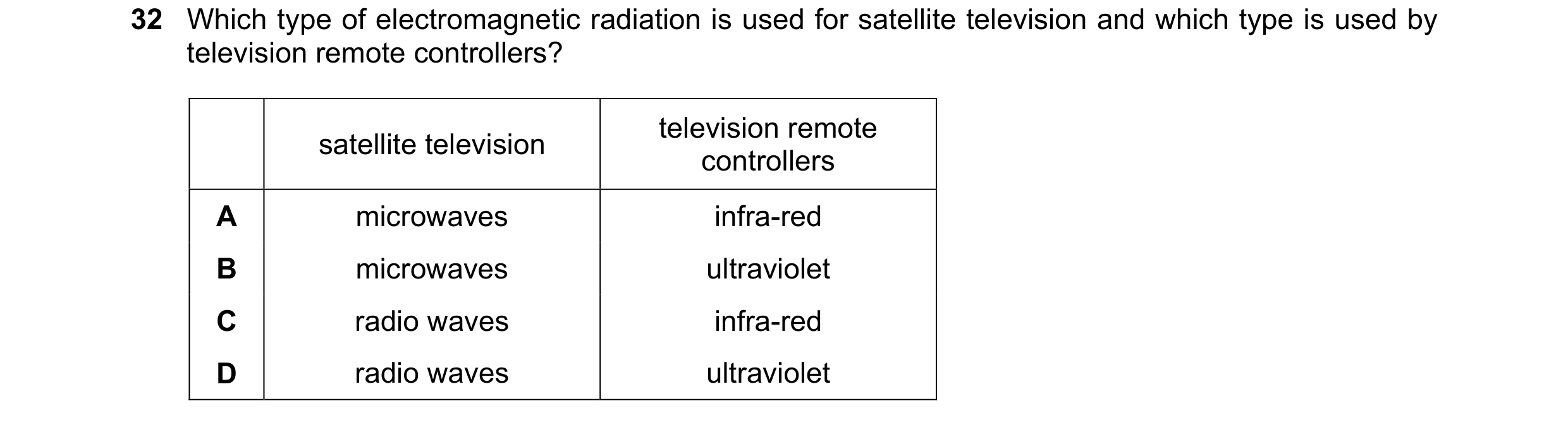 Question 30: Which type of electromagnetic radiation is used for satellite television and which type is used by television remote controllers? televisio…