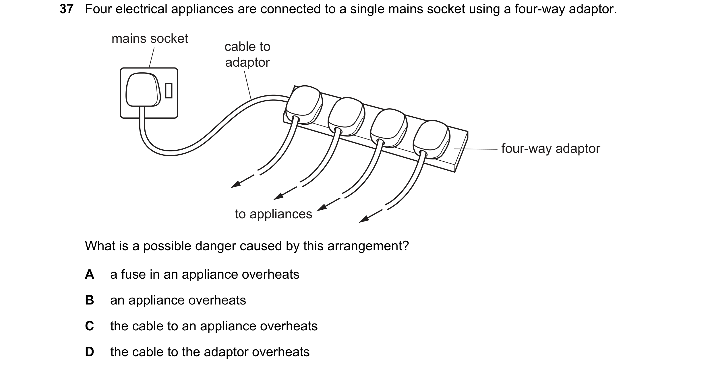 Question 12: Four electrical appliances are connected to a single mains socket using a four-way adaptor. mains socket cable to adaptor four-way adaptor …
