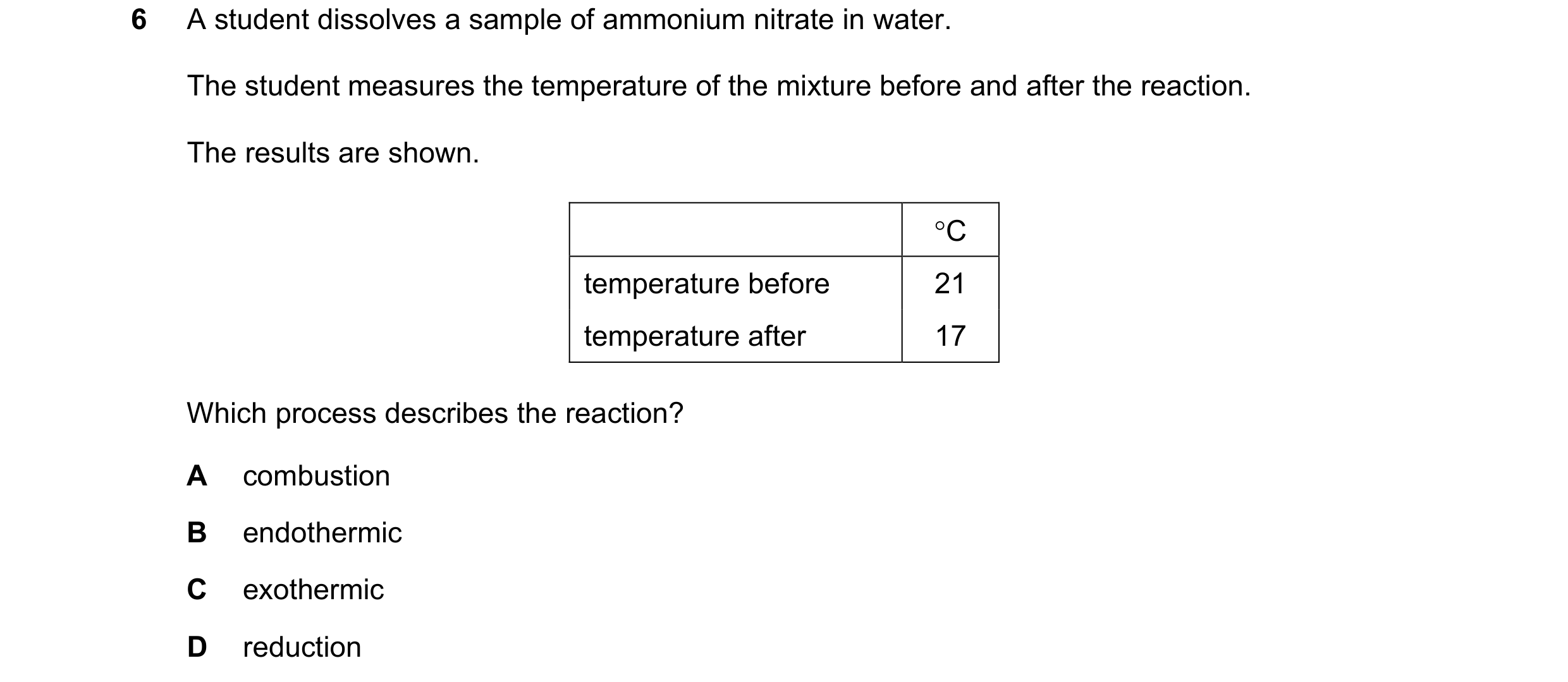 Question 11: A student dissolves a sample of ammonium nitrate in water. The student measures the temperature of the mixture before and after the reactio…