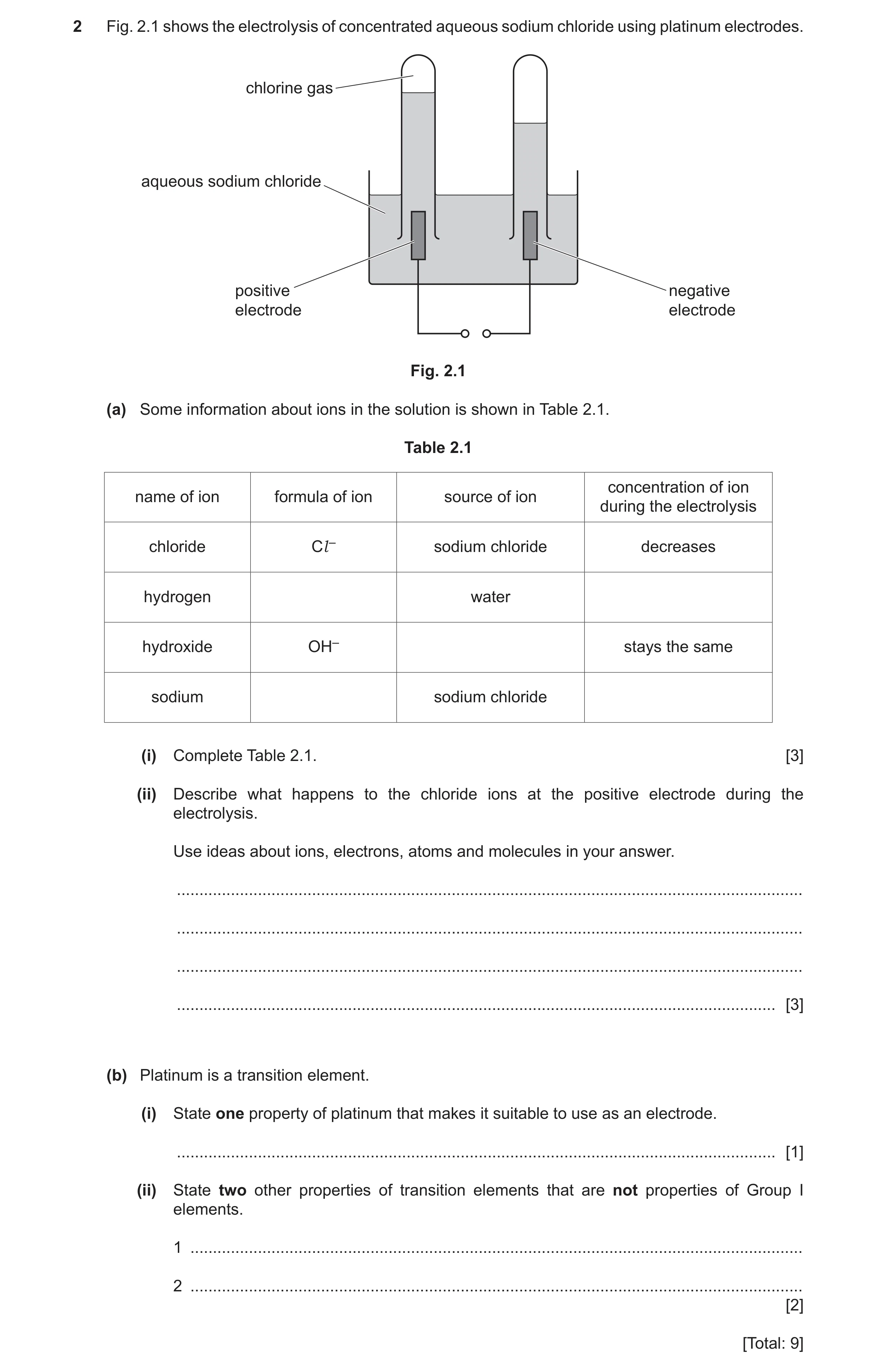 Question 31: Fig. 2.1 shows the electrolysis of concentrated aqueous sodium chloride using platinum electrodes. chlorine gas aqueous sodium chloride pos…