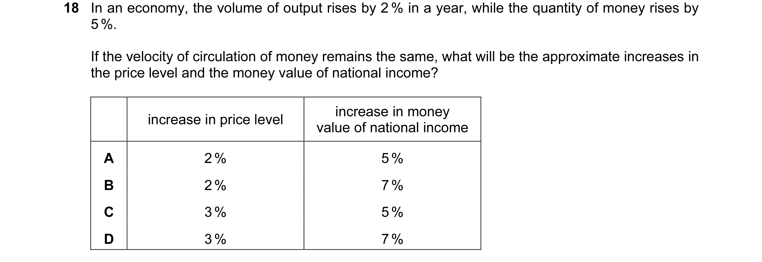 Question 47: In an economy, the volume of output rises by 2 % in a year, while the quantity of money rises by 5 %. If the velocity of circulation of mon…
