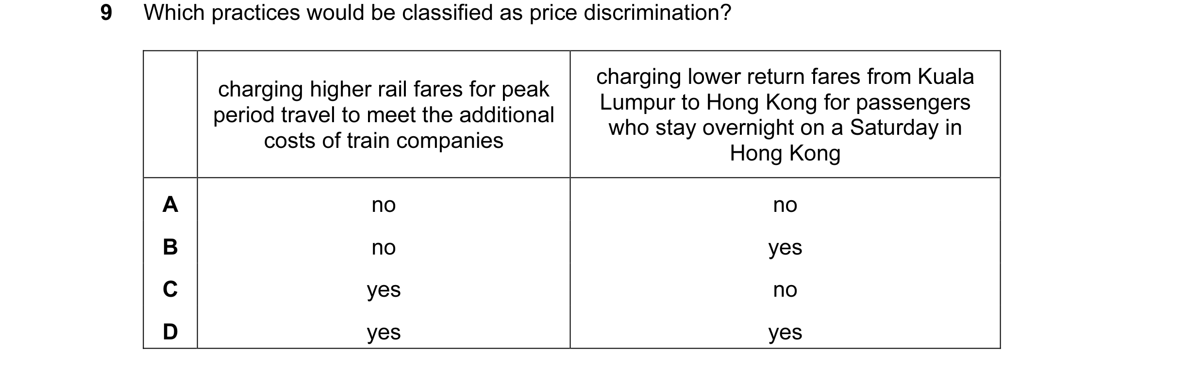 Question 40: Which practices would be classified as price discrimination? charging lower return fares from Kuala charging higher rail fares for peak Lum…