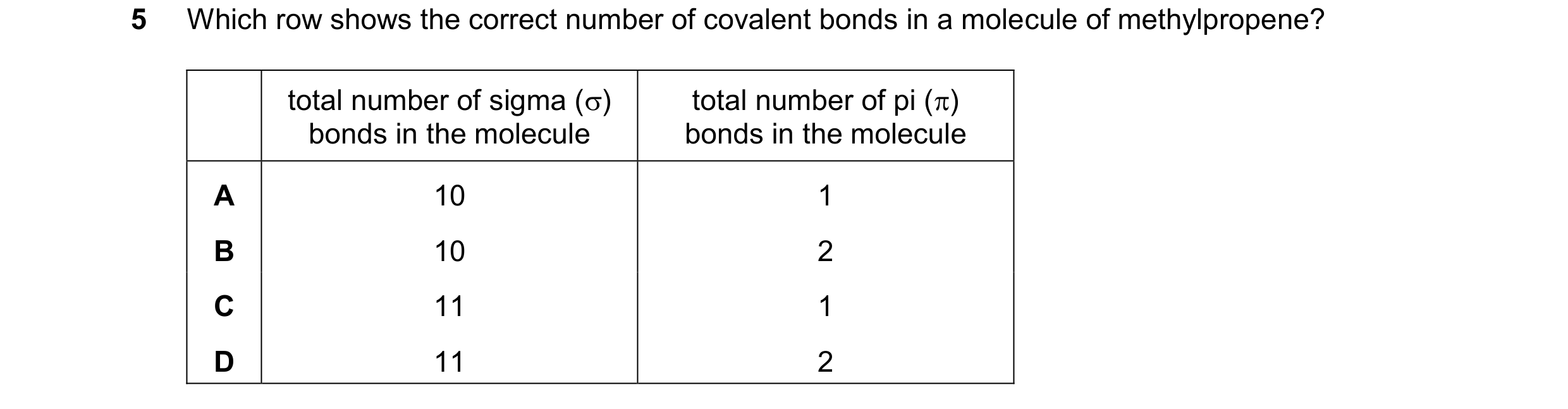 Question 228: Which row shows the correct number of covalent bonds in a molecule of methylpropene? total number of sigma () total number of pi () bonds…