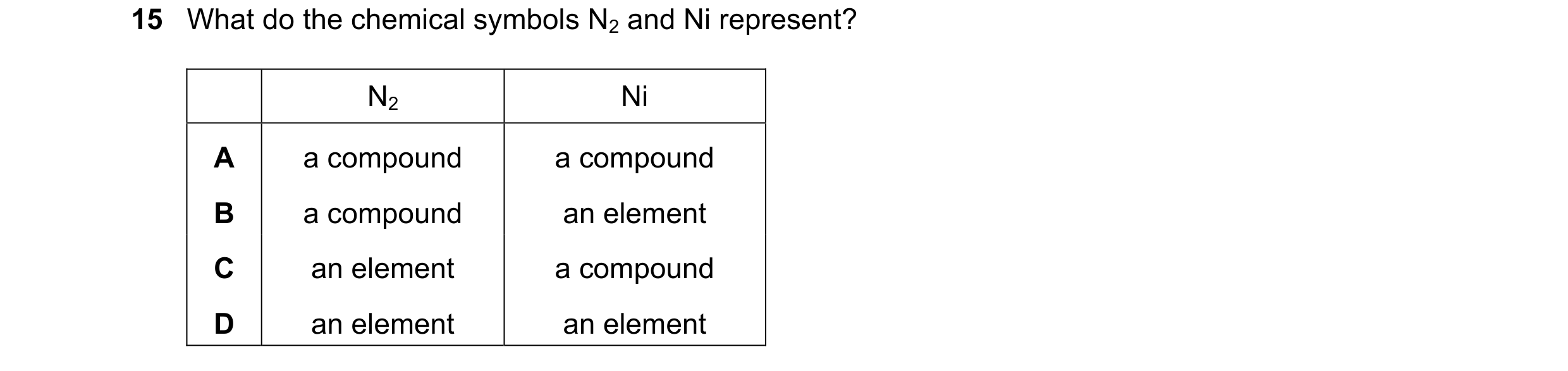 Question 14: What do the chemical symbols N2 and Ni represent? N2 Ni A a compound a compound B a compound an element C an element a compound D an elemen…