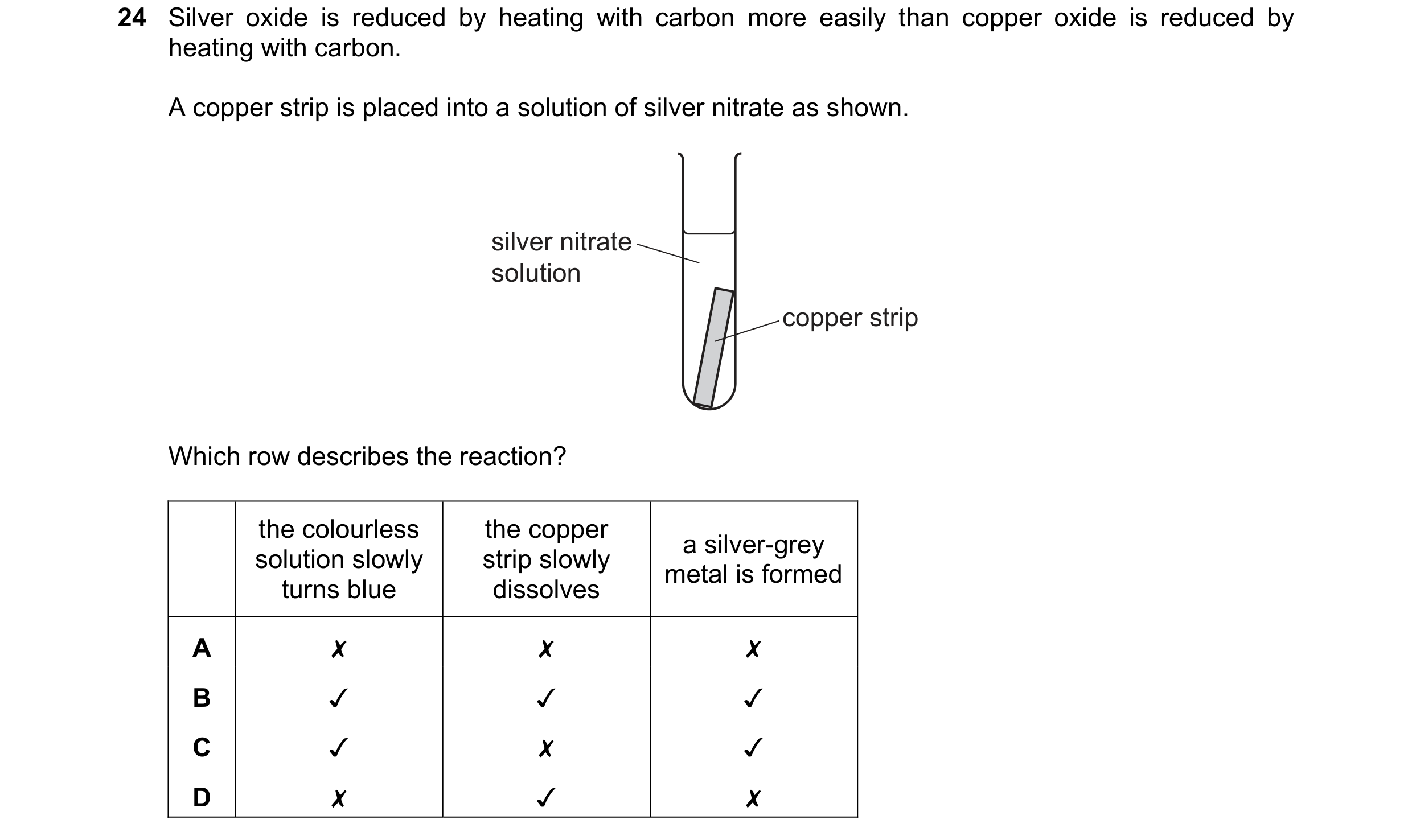 Question 25: Silver oxide is reduced by heating with carbon more easily than copper oxide is reduced by
heating with carbon.
A copper strip is placed i…
