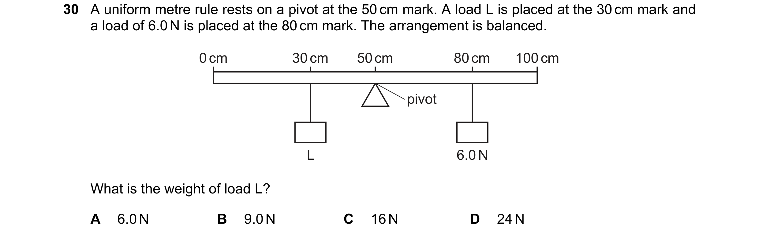 Question 37: A uniform metre rule rests on a pivot at the 50 cm mark. A load L is placed at the 30 cm mark and a load of 6.0 N is placed at the 80 cm ma…