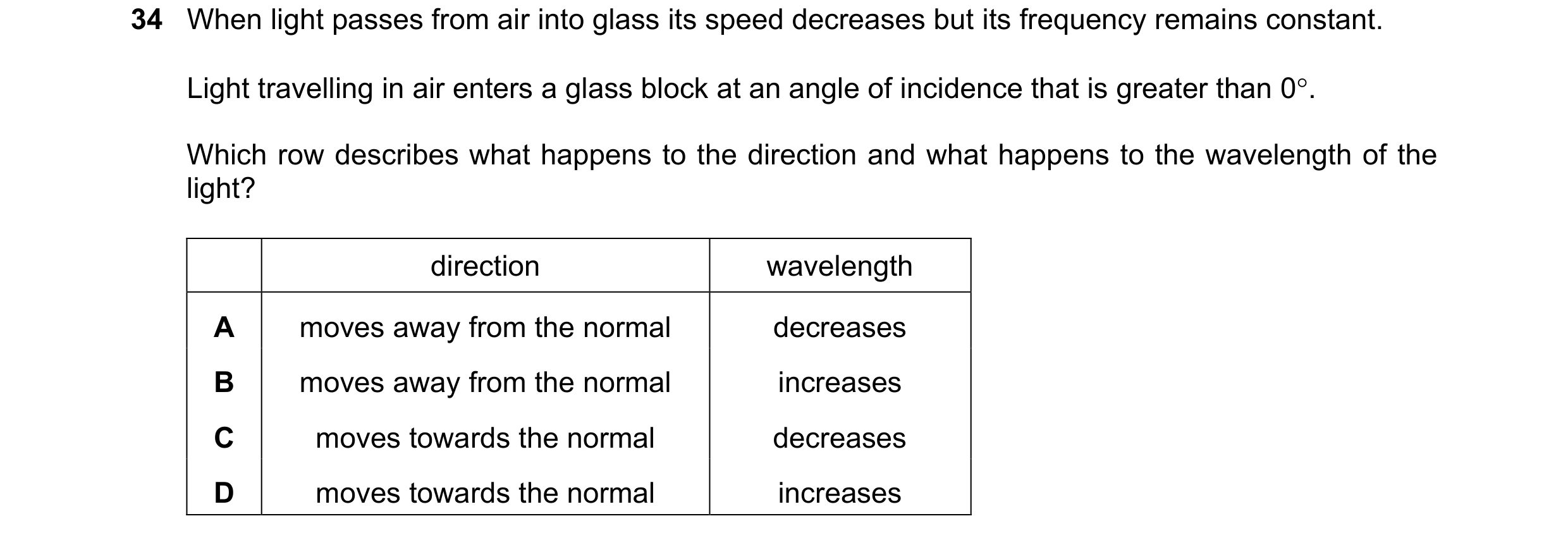 Question 47: When light passes from air into glass its speed decreases but its frequency remains constant. Light travelling in air enters a glass block …