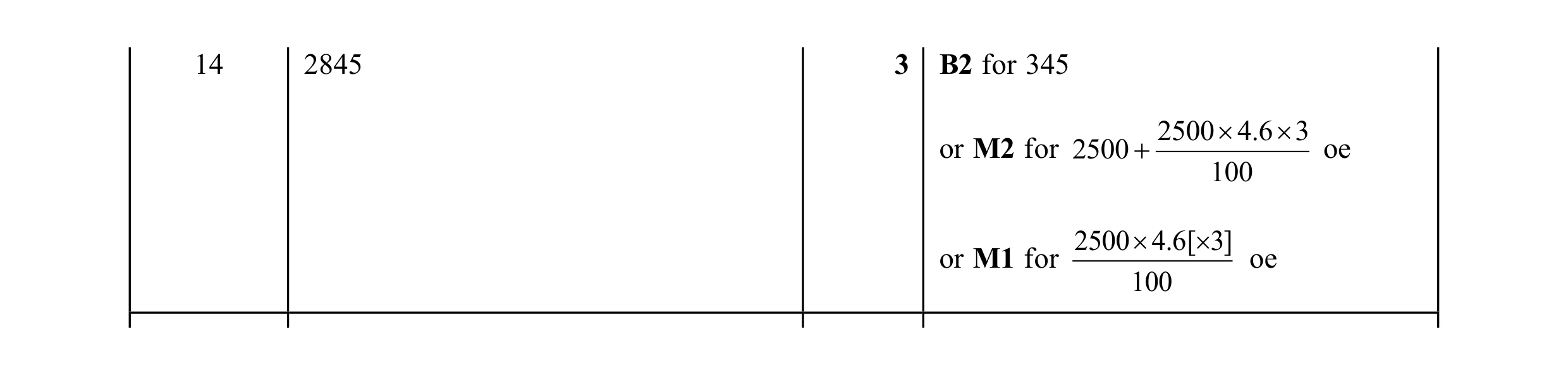 Mark scheme for question 53