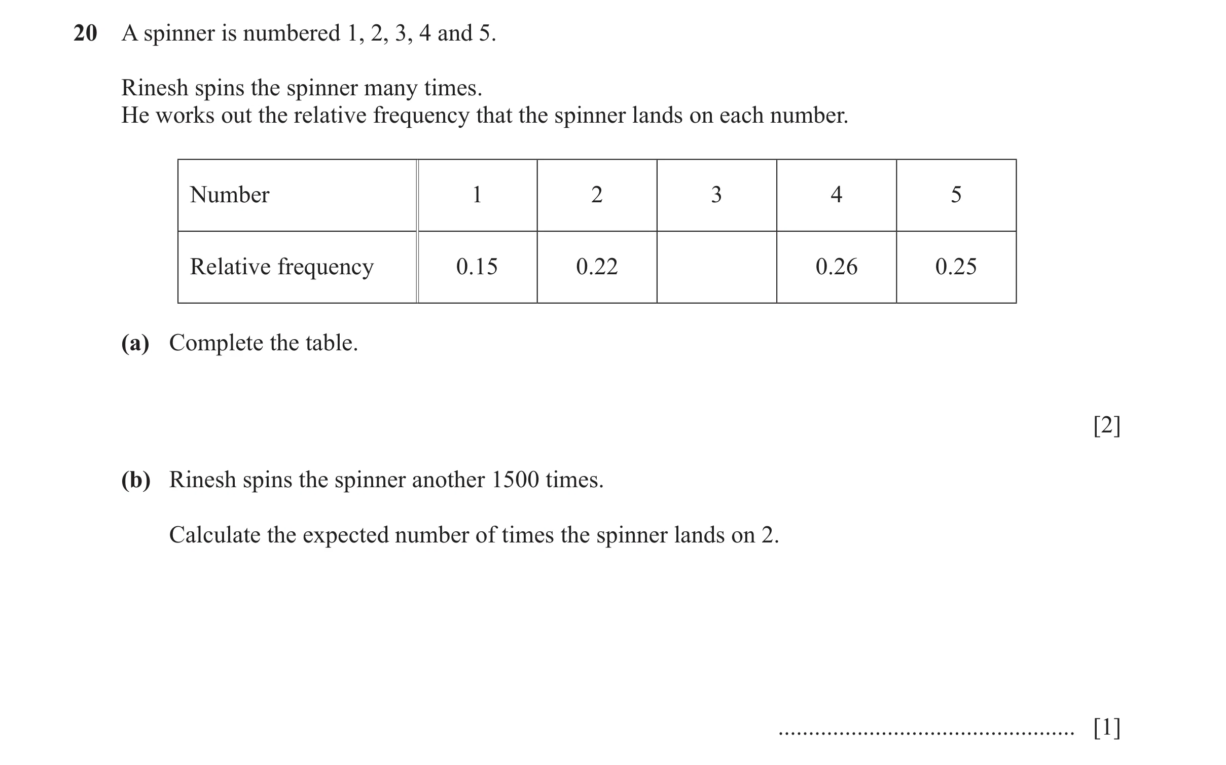 Question 20: A spinner is numbered 1, 2, 3, 4 and 5. Rinesh spins the spinner many times. He works out the relative frequency that the spinner lands on …
