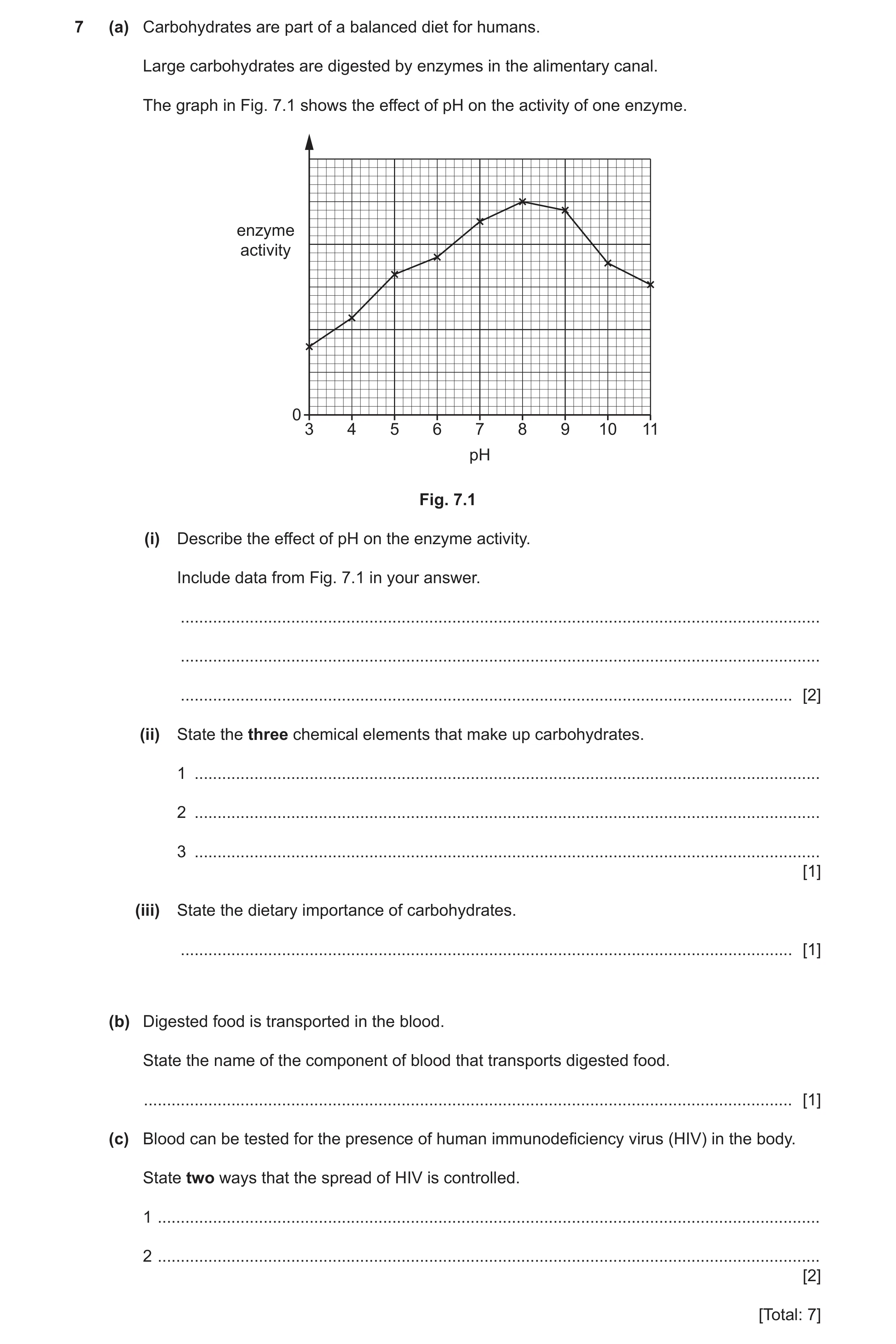 Question 15: (a) Carbohydrates are part of a balanced diet for humans. Large carbohydrates are digested by enzymes in the alimentary canal. The graph in…