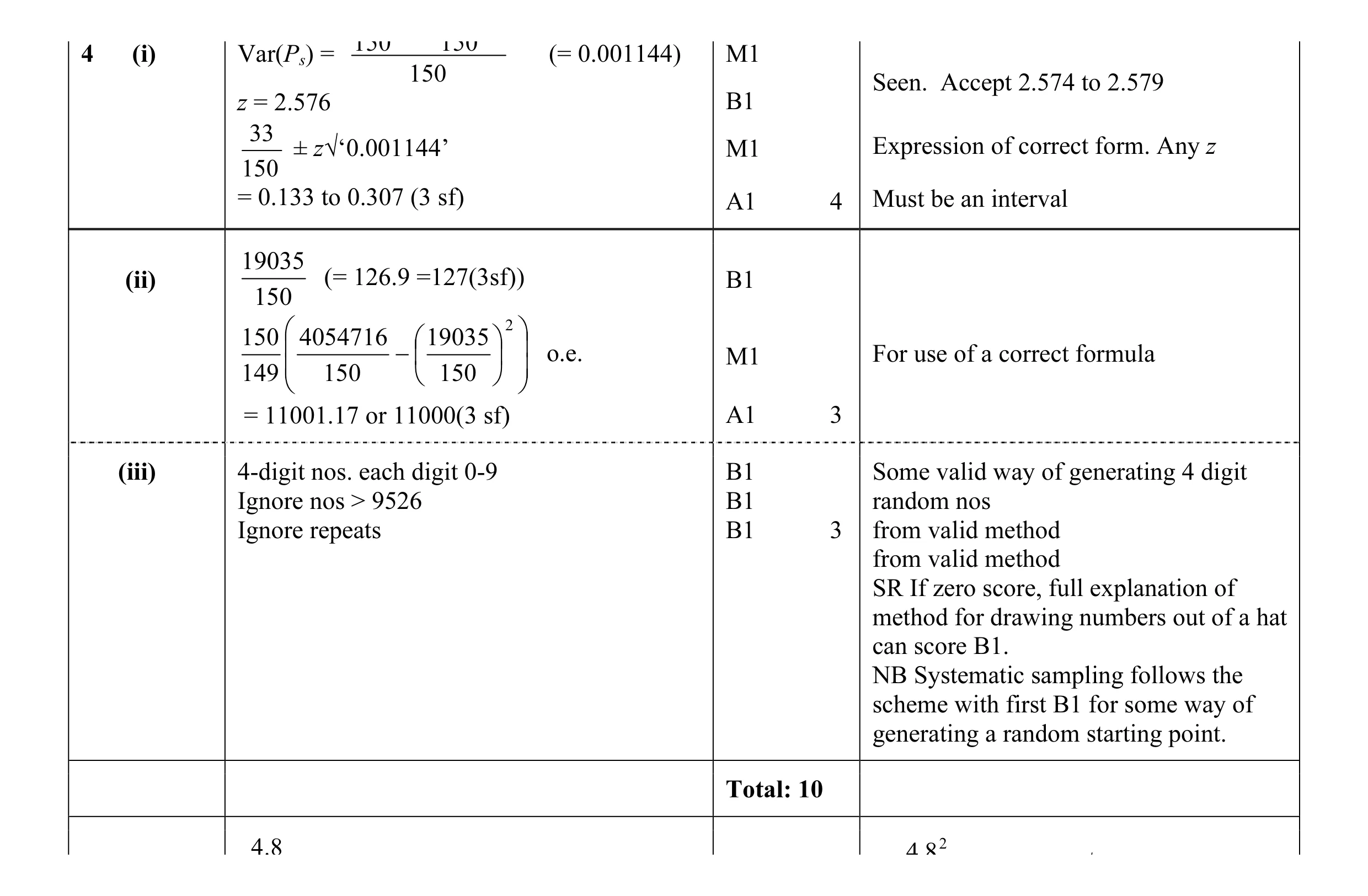 Mark scheme for question 27