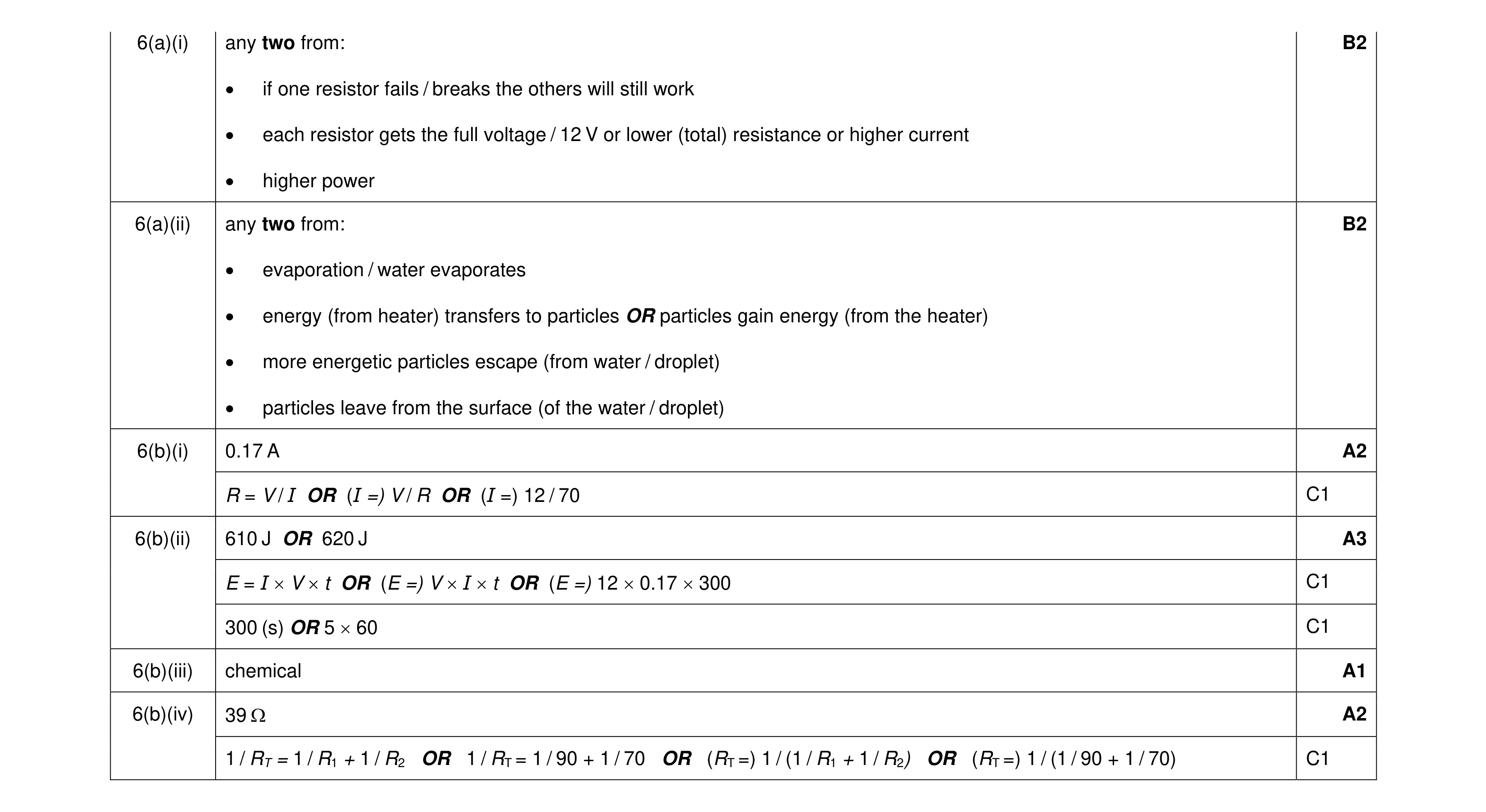 Mark scheme for question 57
