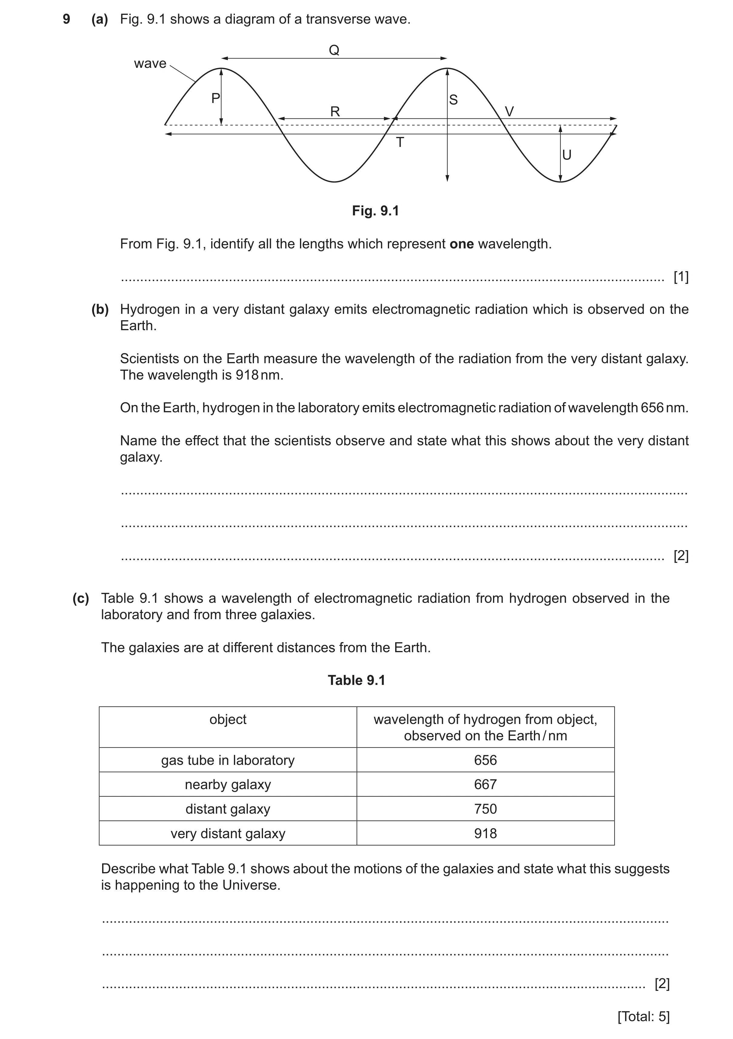 Question 32: (a) Fig. 9.1 shows a diagram of a transverse wave. Q wave P S R V T U Fig. 9.1 From Fig. 9.1, identify all the lengths which represent one …