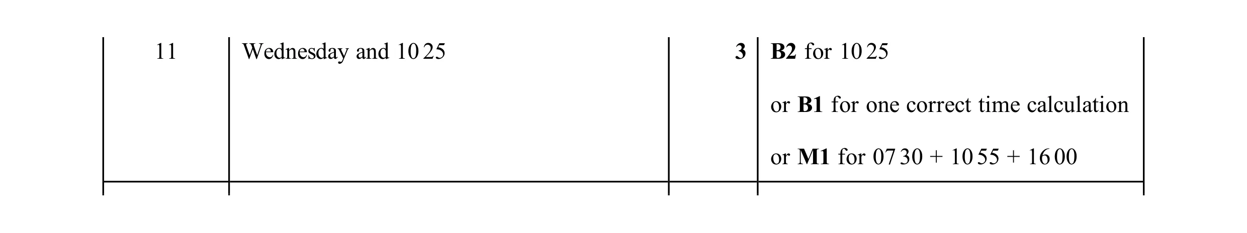 Mark scheme for question 78