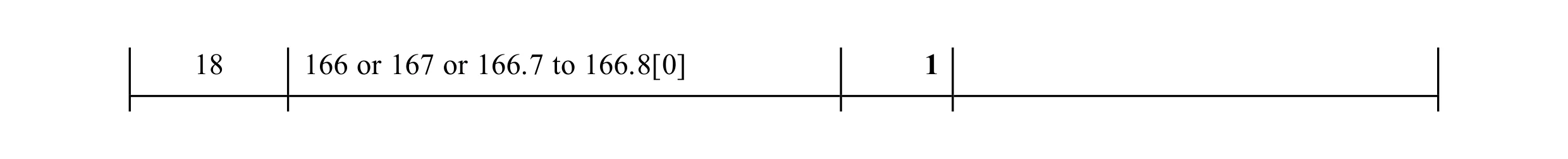 Mark scheme for question 50