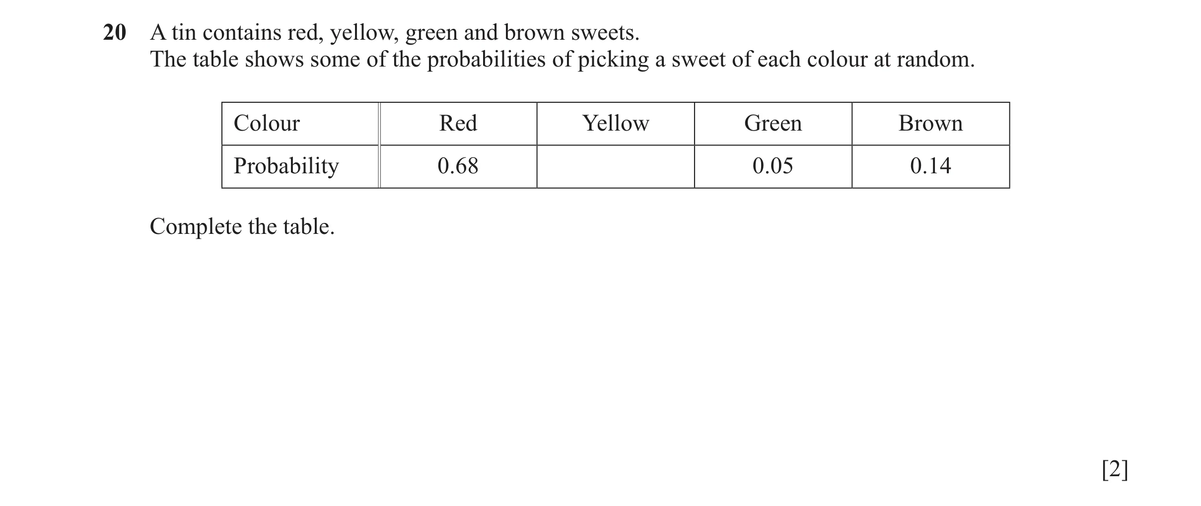 Question 43: A tin contains red, yellow, green and brown sweets. The table shows some of the probabilities of picking a sweet of each colour at random. …