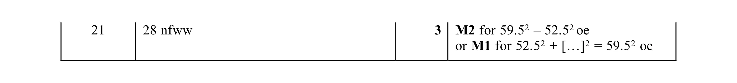 Mark scheme for question 34