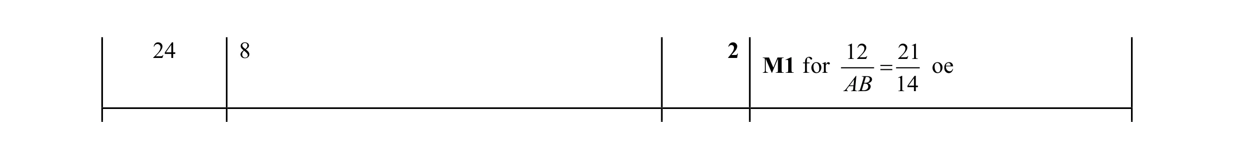 Mark scheme for question 10