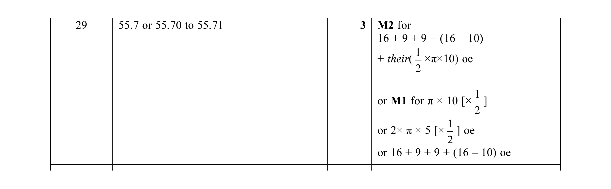 Mark scheme for question 24