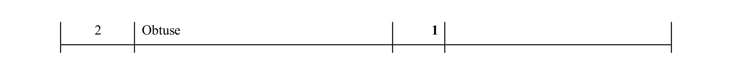 Mark scheme for question 105