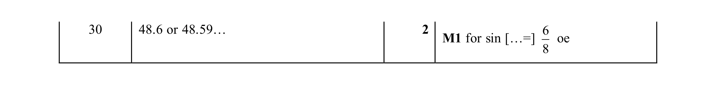 Mark scheme for question 35