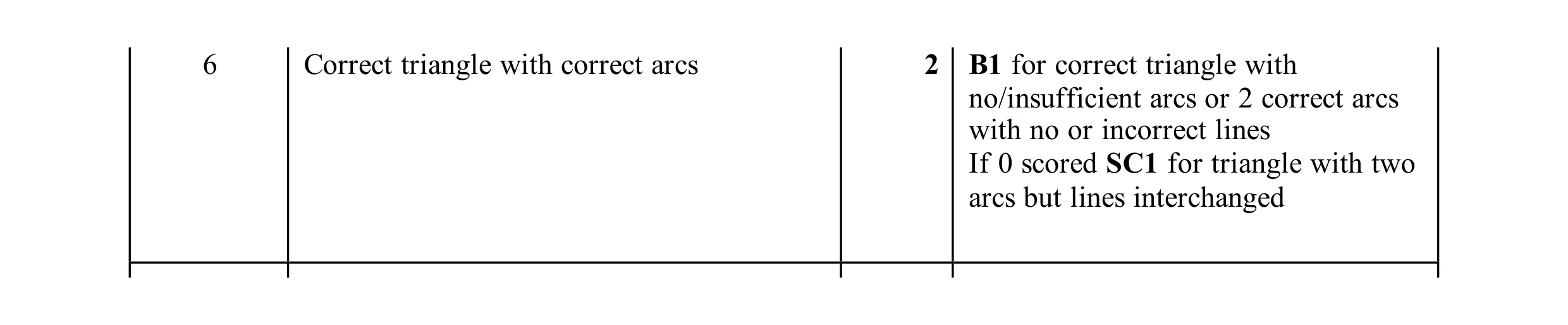 Mark scheme for question 37