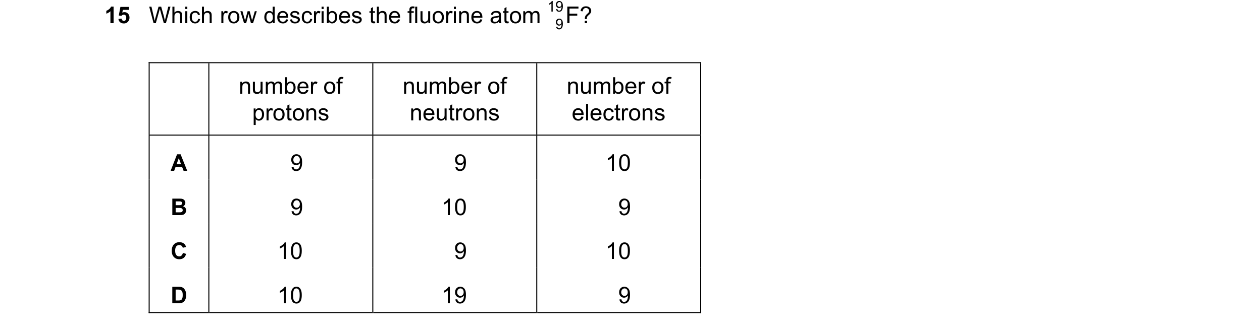 Question 63: Which row describes the fluorine atom 19 F? 9 number of number of number of protons neutrons electrons A 9 9 10 B 9 10 9 C 10 9 10 D 10 19 9